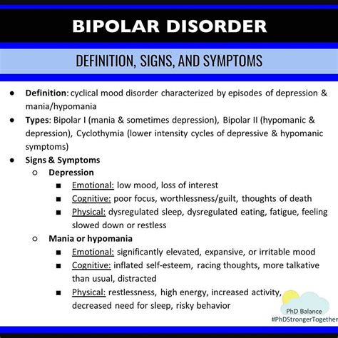 Bipolar Disorder