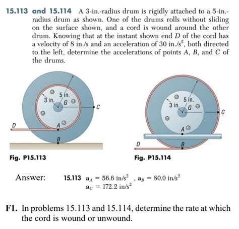 Solved Solve F And A In Radius Drum Is Chegg