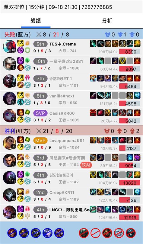 Re 閒聊 OBGG更新Yagao LPL LNG 中 審批 看板 LoL 台湾PTT论坛