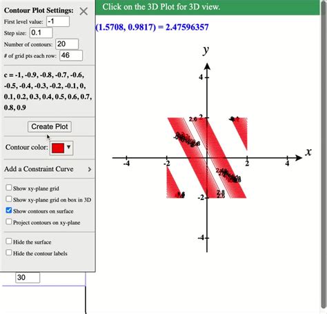 Solvedlevel Curves Graph Several Level Curves Of The Following