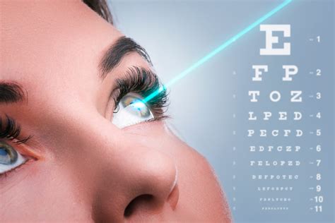 Lasik Eye Surgery Cost In Kansas City Is Lasik Affordable Discover