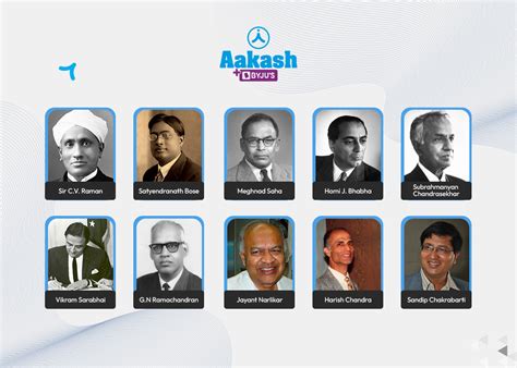 Top 10 Famous Indian Physicists and Their Inventions