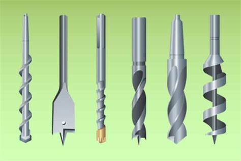 Drill bit types – Artofit