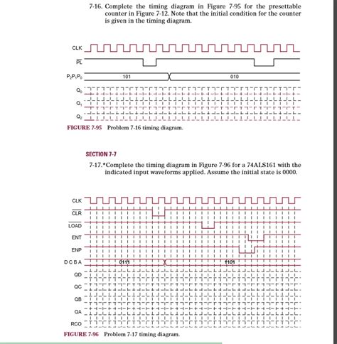 Solved Complete The Timing Diagram In Figure For The Chegg