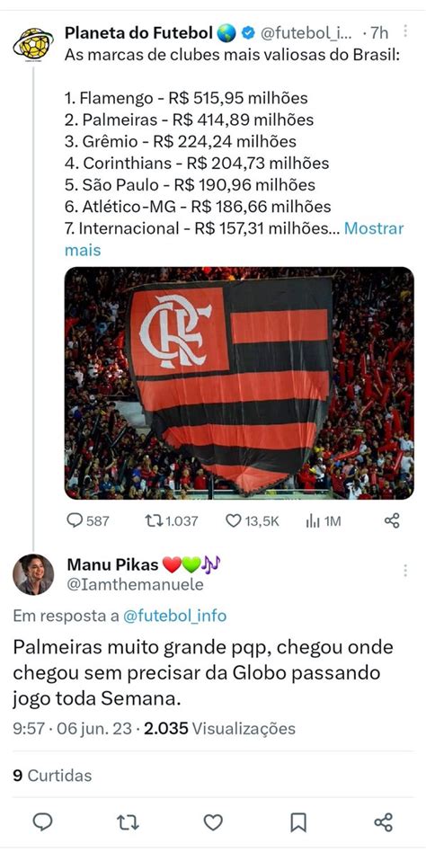 Recibo Crf On Twitter O Time Que Nunca Recebeu Cota De Televis O