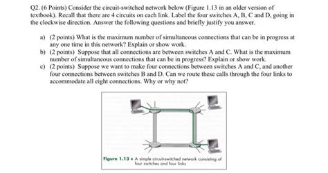 Solved Q Points Consider The Circuit Switched Network Chegg