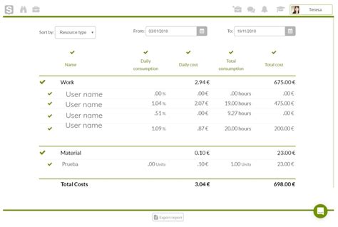 23 Resource Management Plan Template - Free Popular Templates Design