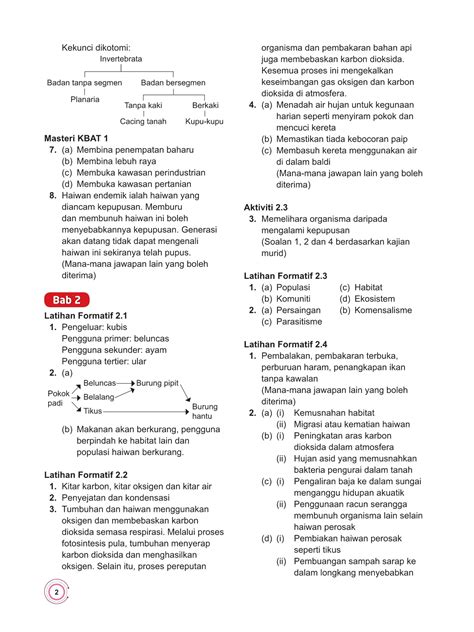 Buku Teks Psv Tingkatan 1