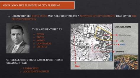 kevin lynch theory five elements - urban design