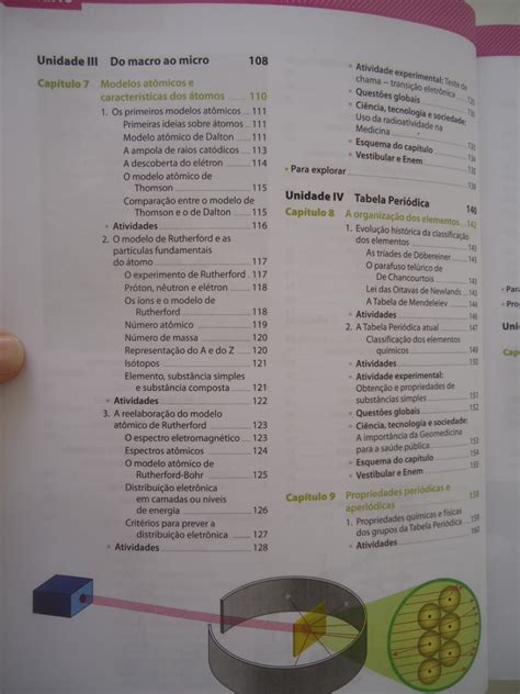 Exercícios De Química 1 Ano Ensino Médio Com Respostas