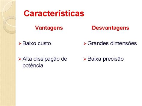 Eletricidade Bsica Aula 04 Tipos De Resistores Cdigo