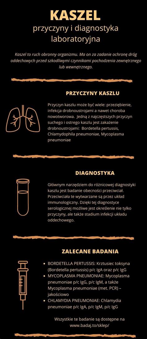 KASZEL Przyczyny I Diagnostyka Laboratoryjna Laboratorium Medyczne