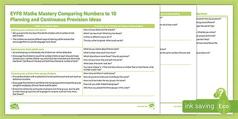 EYFS Maths Mastery Comparing Numbers To 10 Planning And Continuous