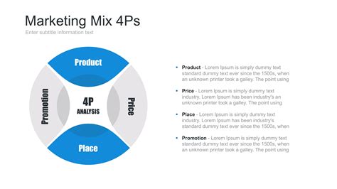 Marketing Mix PowerPoint Template By Site2max GraphicRiver