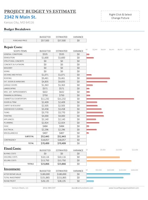 House Flipping Expense Spreadsheet — Db