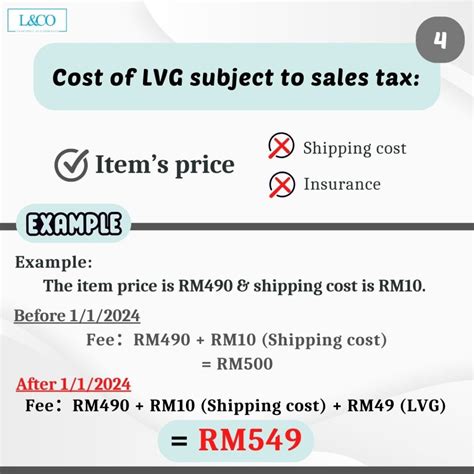 Low Value Goods Sales Tax Faq L Co Chartered Accountants