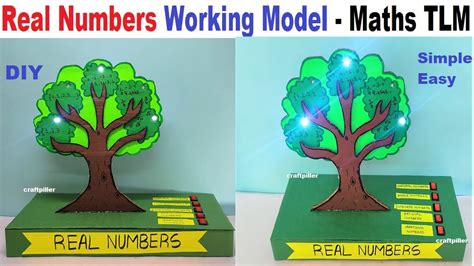 real numbers working model maths tlm for exhibition - Free Science ...