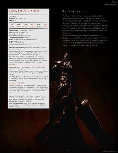 DnD 5e Homebrew — Dark Souls 2 Monsters by Braggadouchio