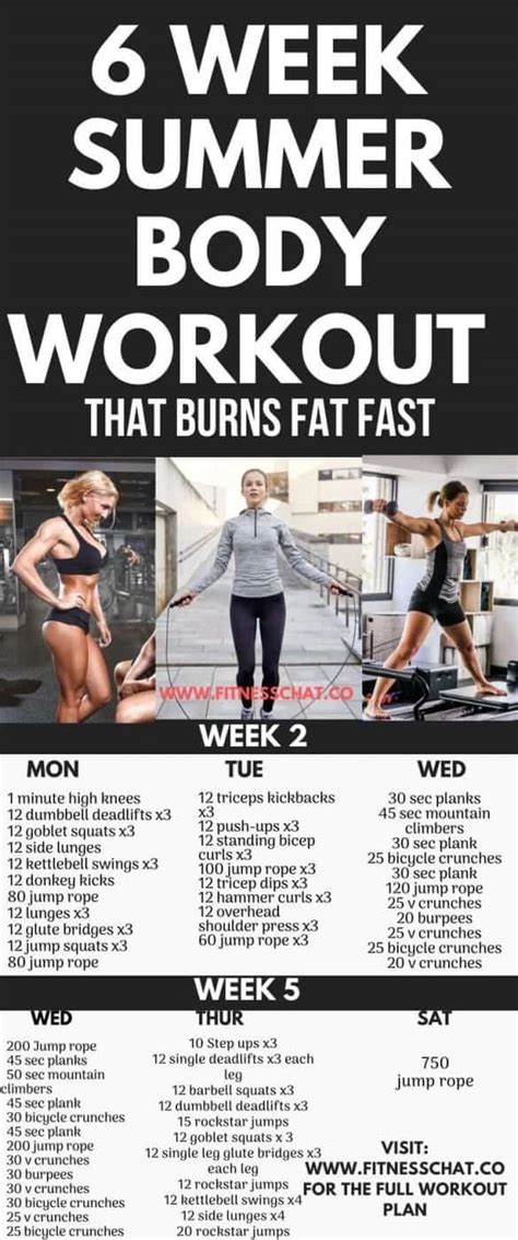 Week Summer Body Workout Plan Your Bikini Body Workout Plan