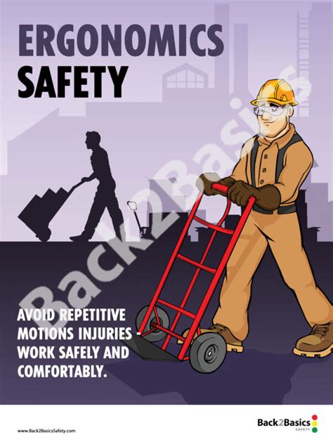 Ergonomics Poster Back 2 Basics Safety