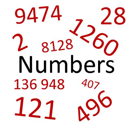 Four Interesting Types of Mathematical Numbers - Owlcation