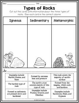 The Rock Cycle Blank Worksheet Fill In As You Talk About Or Go Rock