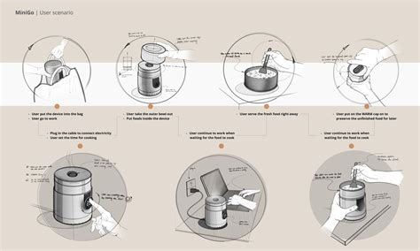 MINIGO cooker :: Behance