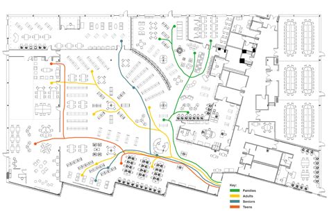 Wayfinding Design And The Art Behind Signage Planning