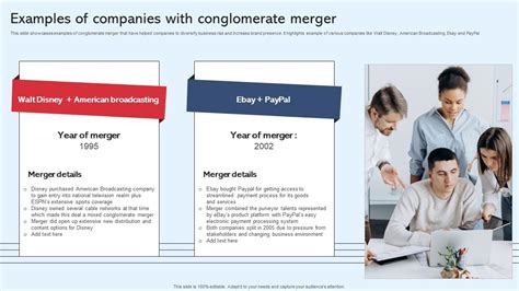 Examples Of Companies With Conglomerate Diversification In Business To