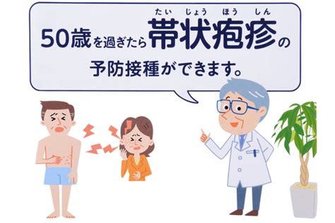 【重要】帯状疱疹予防ワクチン（シングリックス）について｜新着情報｜武田病院グループ