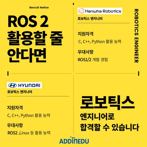 Ros2와 인공지능을 활용한 자율주행 로봇 개발자 양성과정6기 공모전 대외활동 링커리어