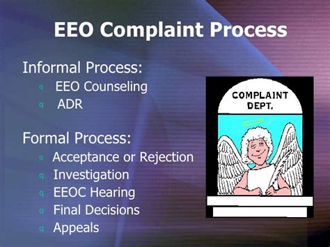 Eeo Complaint Processforsupervisors