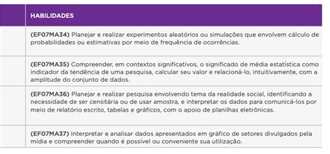 O Que O Pedagogo Precisa Saber Sobre A Base Nacional Comum Curricular