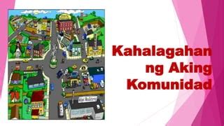 Ang Aking Komunidad | PPT