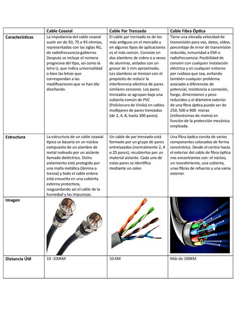 Cable Coaxial Manual De Usuario De Un Programa Que Yo Hice Con Mis