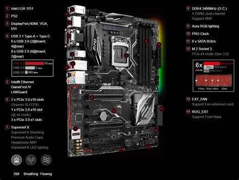 Материнская плата Asus Z170 Pro Gaming Aura представлена официально