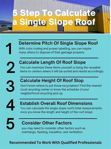 What is Single Slope Steel Building and 7 Advantages? - QHHK Steel ...