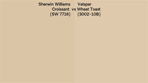 Sherwin Williams Croissant SW 7716 Vs Valspar Wheat Toast 3002 10B