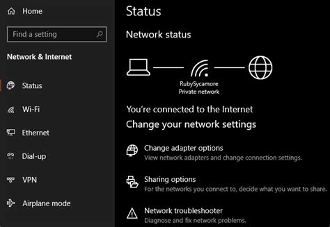 Conectado A Wi Fi Pero Sin Acceso A Internet En Windows Qu Hacer