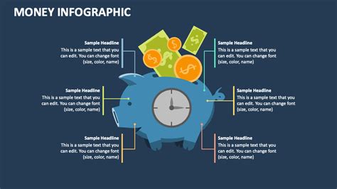 Money Infographic PowerPoint and Google Slides Template - PPT Slides