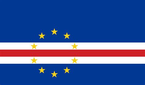 Cape Verde | Flags of countries