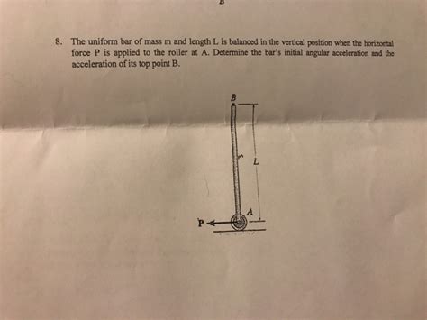 Solved The Uniform Bar Of Mass M And Length L Is Balanced In Chegg