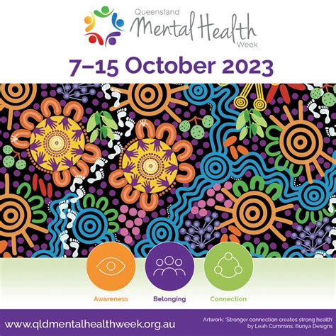 Queensland Mental Health Week Resources