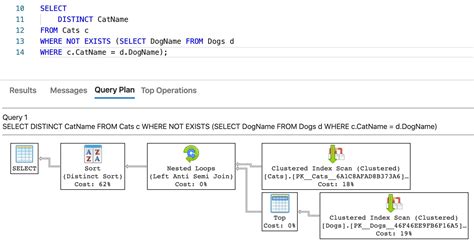 How To Do A Left Anti Semi Join In Sql Server