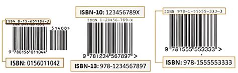 Amazon Product IDs Understanding ASIN UPC EAN ISBN