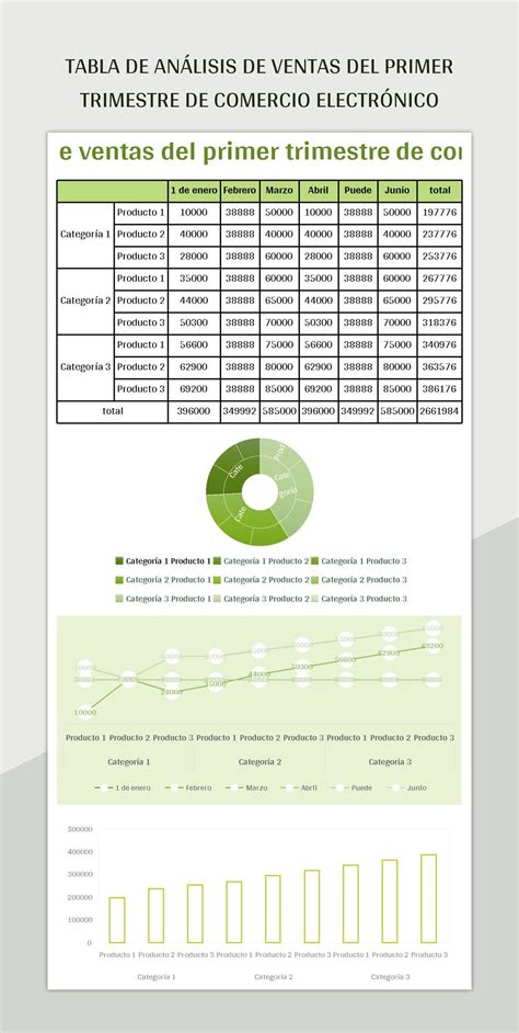 Plantilla De Excel Tabla De Análisis De Ventas Del Primer Trimestre De