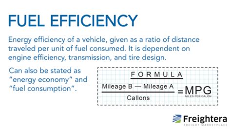 Fuel Efficiency Freightera Blog