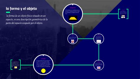 la forma de  objeto fisico situado en  espacio es una  nilvia