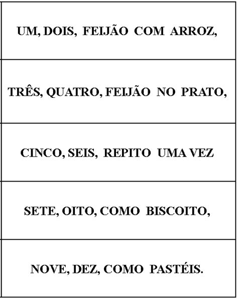 Alfabetizando Gr ç parlenda Um dois feijão arroz