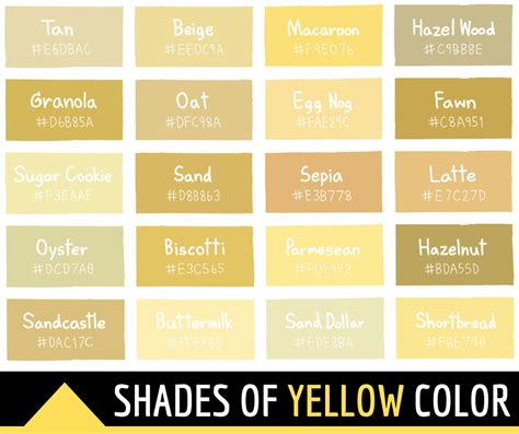 45 Shades of Yellow Color with Names and HTML, Hex, RGB Codes Yellow ...